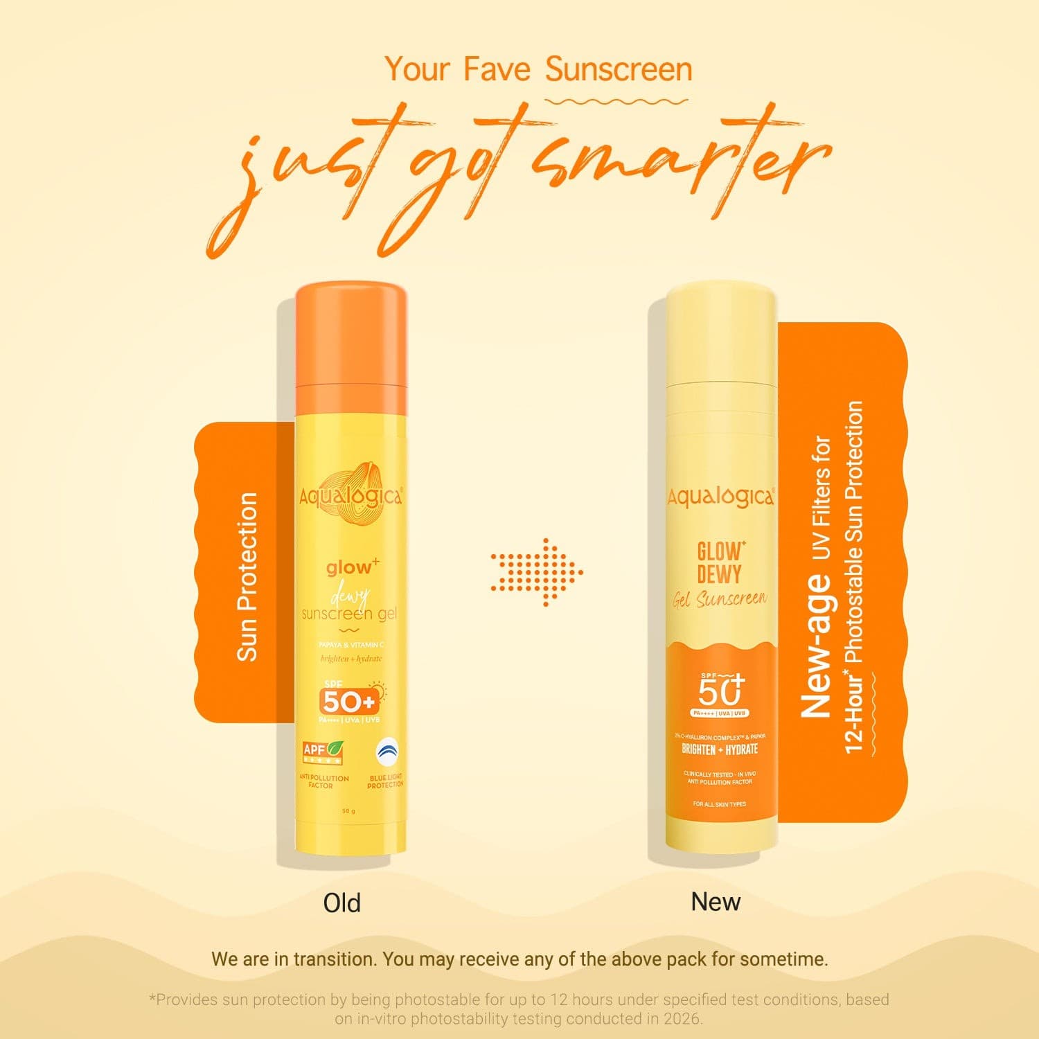 Glow+ Dewy Gel Sunscreen In-Vivo Tested SPF 50+ PA++++ with Papaya & Vitamin C - 50g (Pack of 2)