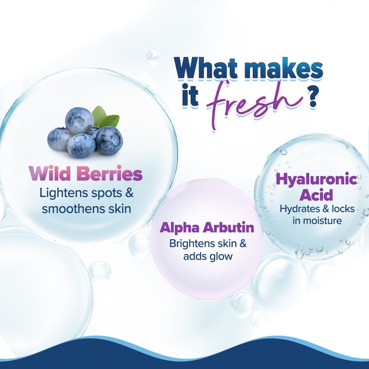 Wild berries and alpha arbutin blended with hyaluronic acid