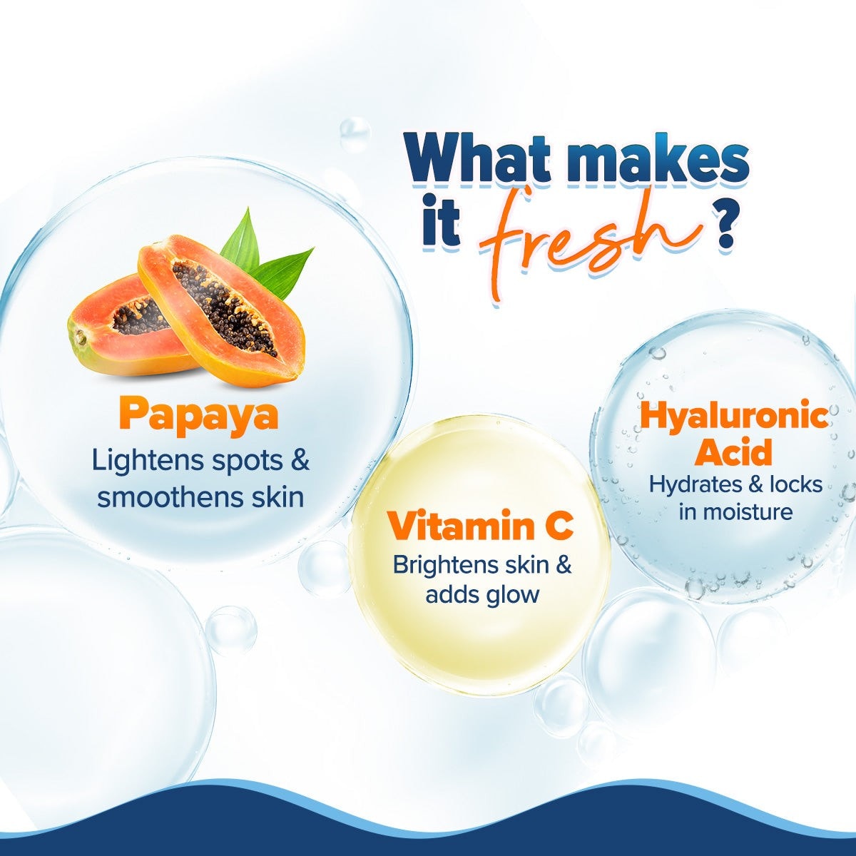 Papaya, vitamin C and hyaluronic acid featured in the formula