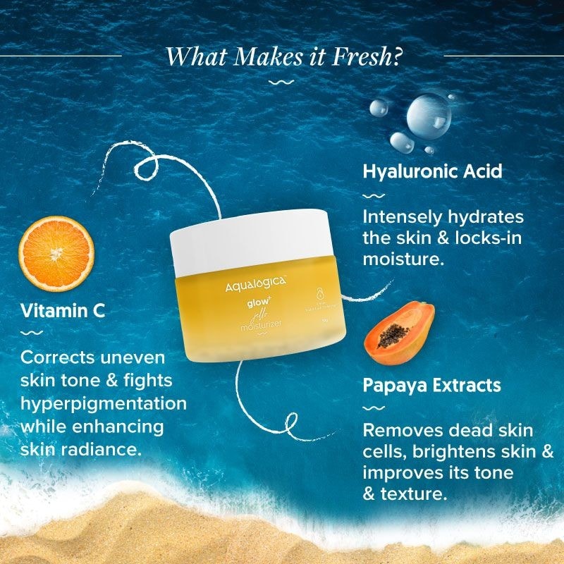 Aqualogica moisturizer formula with vitamin C, papaya and hyaluronic acid