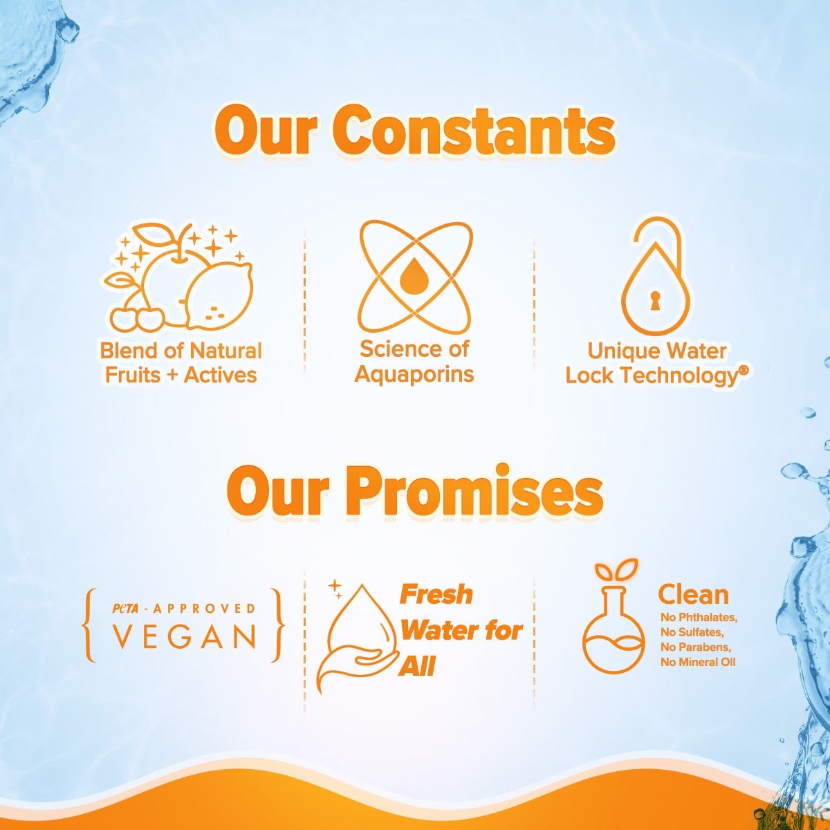 Clean formula promises with vegan and safe skincare standards
