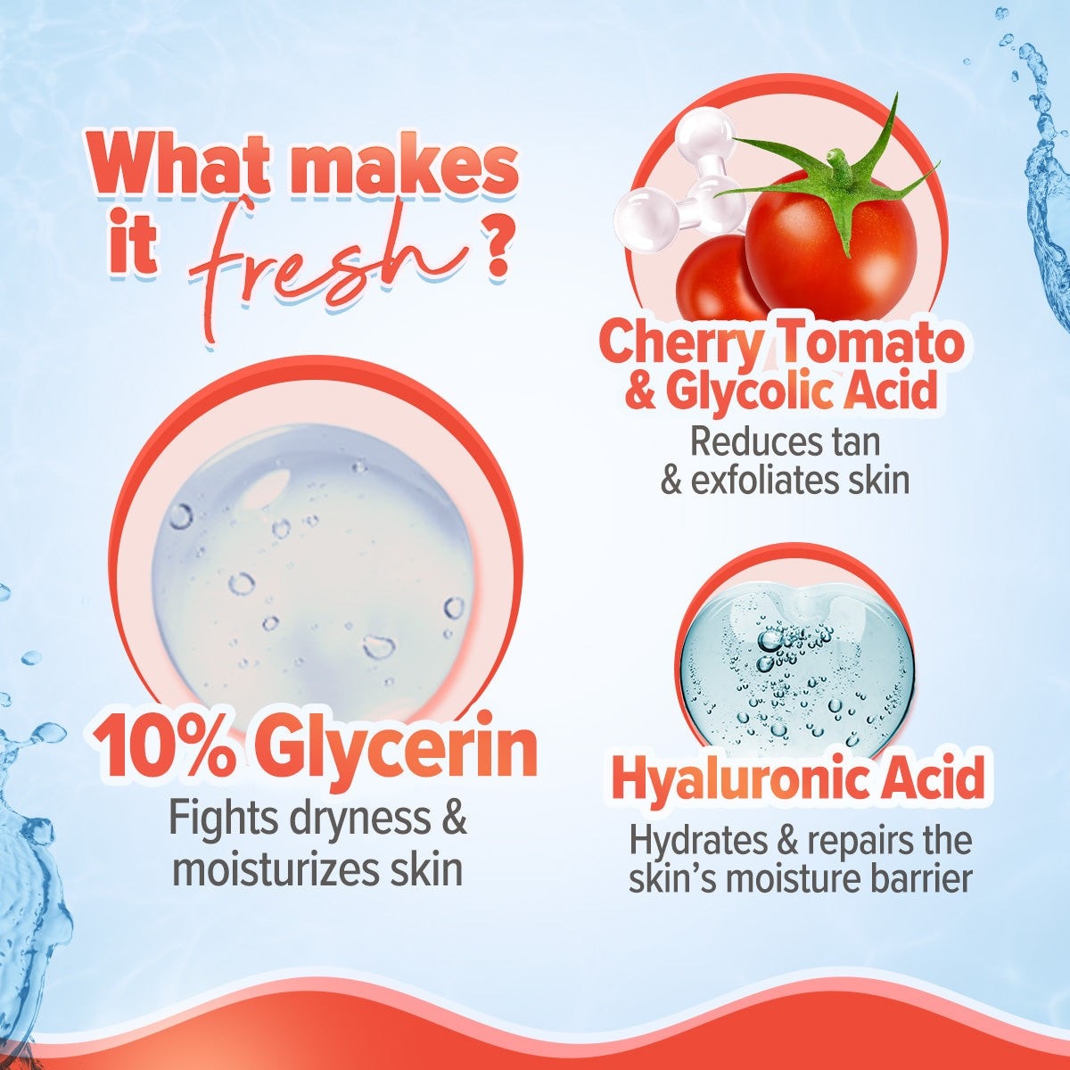 Cherry tomato with glycerin hyaluronic acid formula