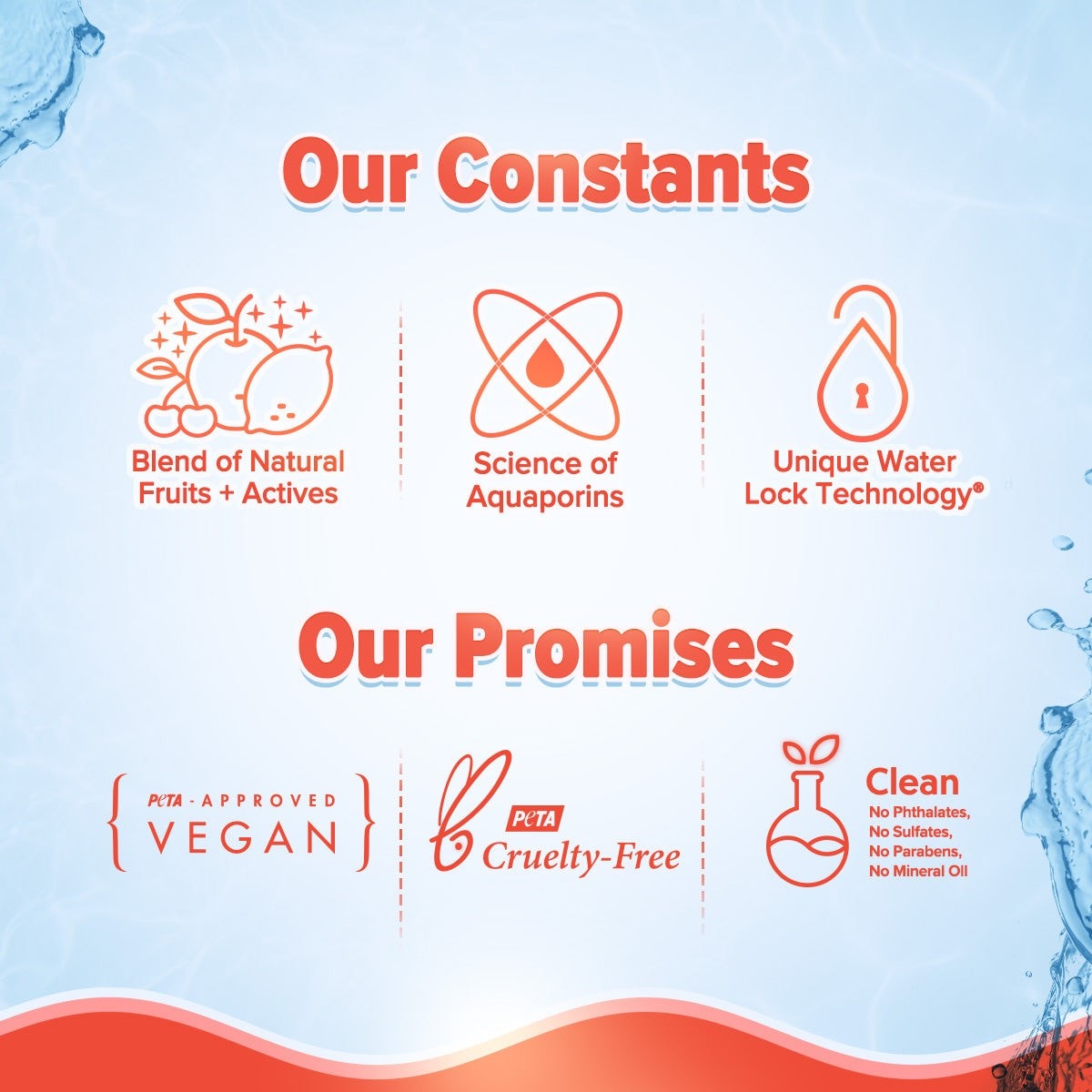 Our constants promises vegan clean beauty