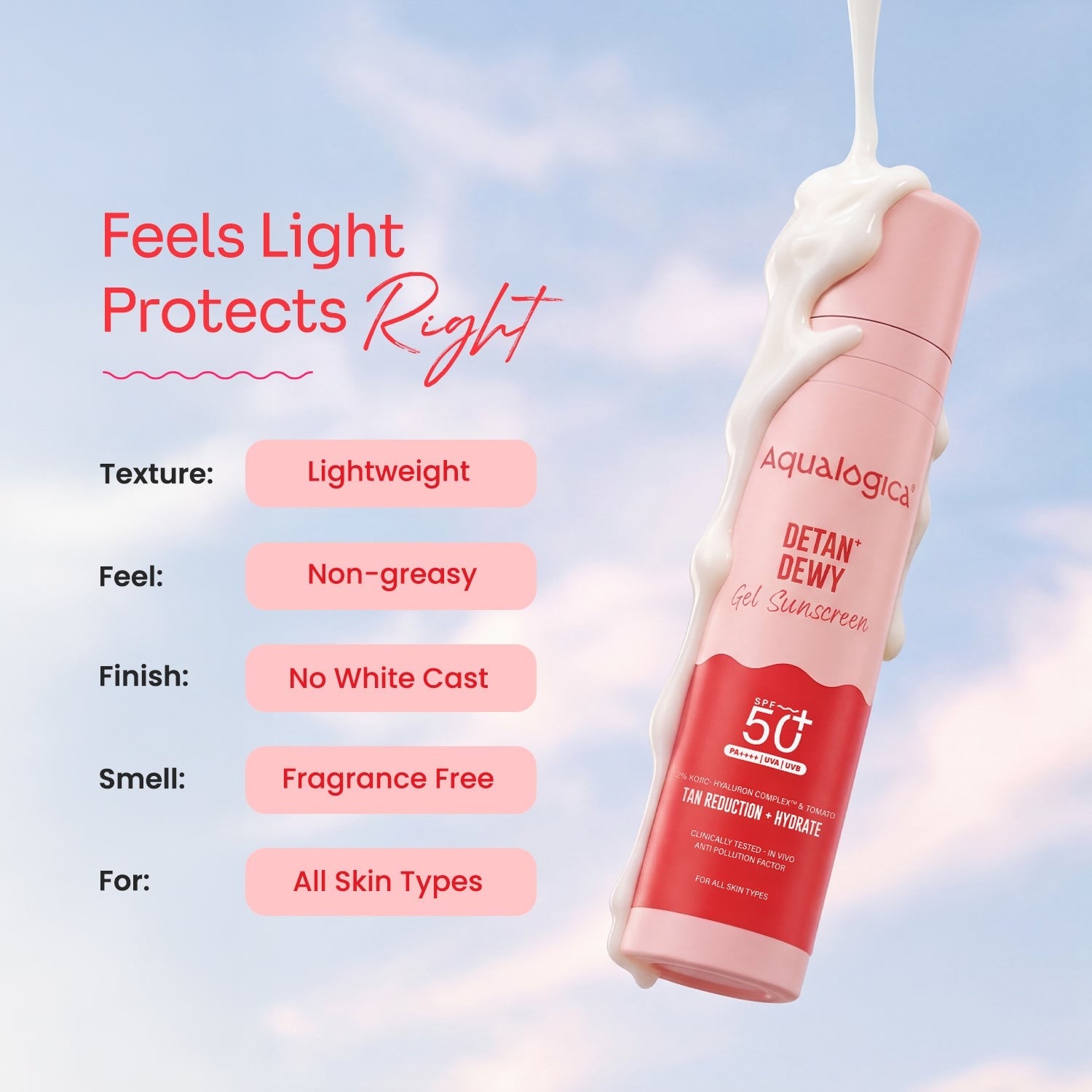 Detan+ Dewy Gel Sunscreen SPF 50+ PA++++ with 2% Kojic-Hyaluron Complex™ & Wild Berries - 50 g