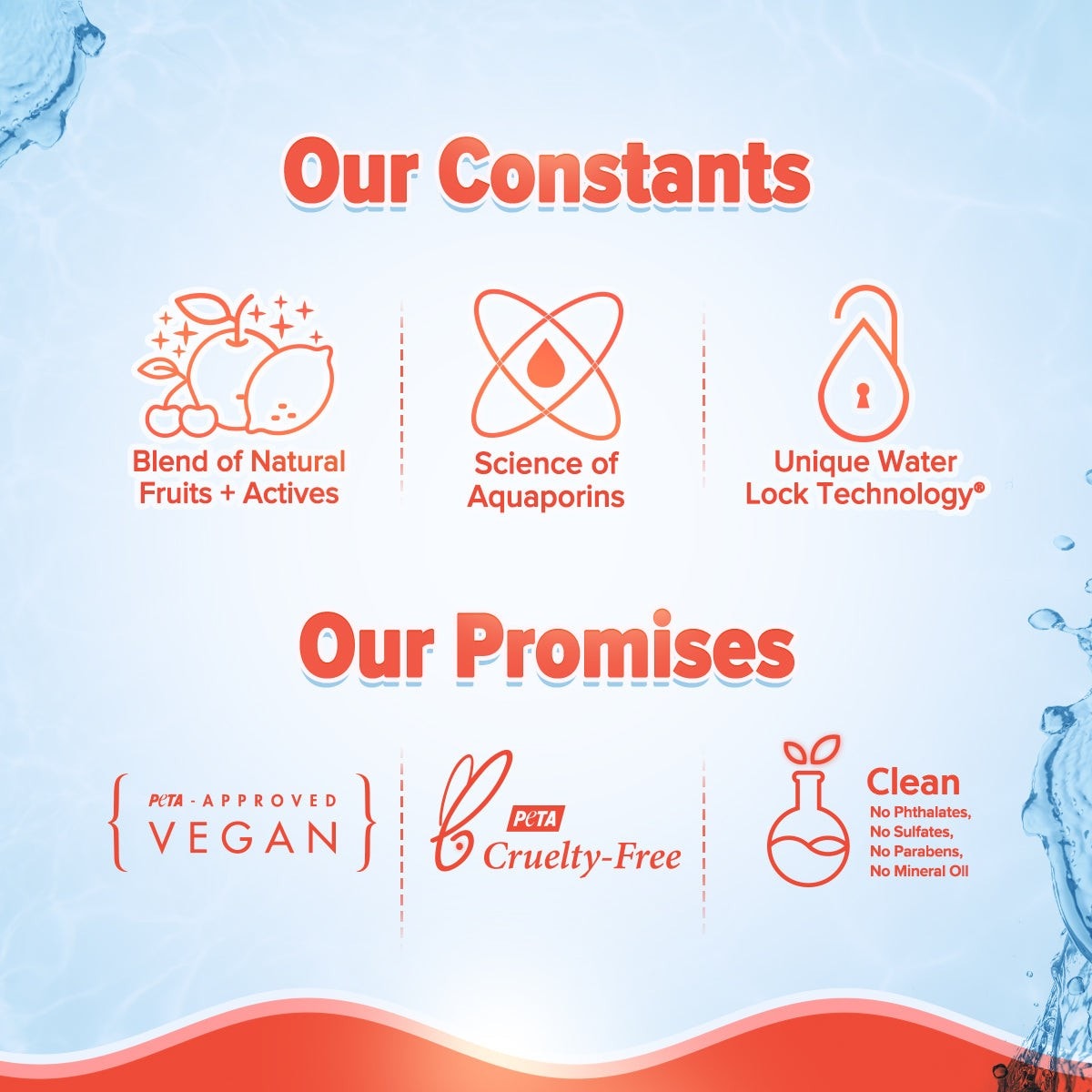 Detan+ Cleanse & Protect Combo