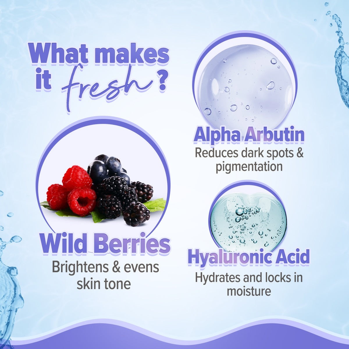 Alpha arbutin moisturizer with wild berries and hyaluronic acid