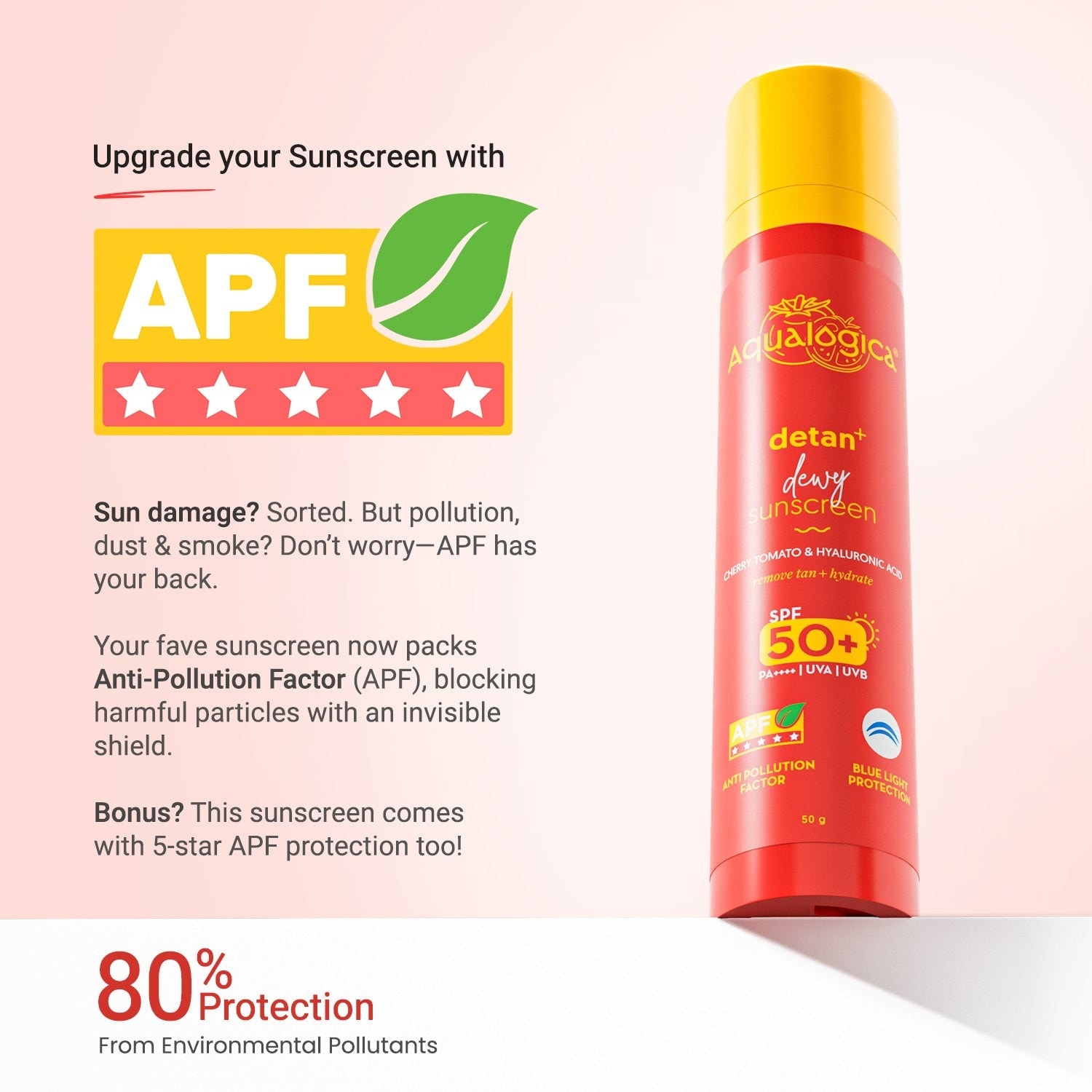 AcquaLogica sunscreen spray with APF feature 
