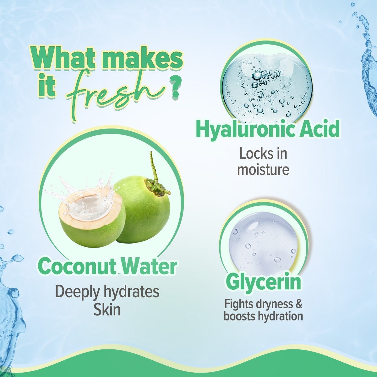 Hydrate+ Smoothie Face Wash  100 ml (Pack of 2)