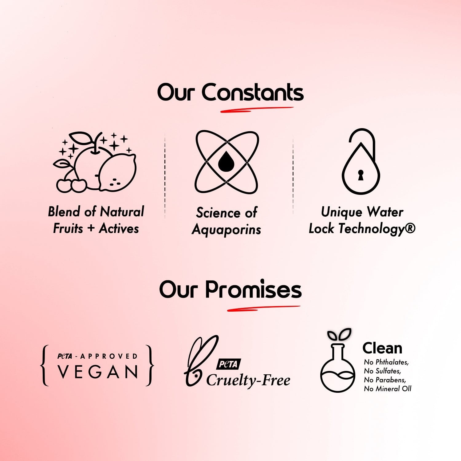 Detan+ Dewy Sunscreen In-Vivo Tested SPF 50+ PA++++ with Cherry Tomato & HA - 80 g (Pack of 2)