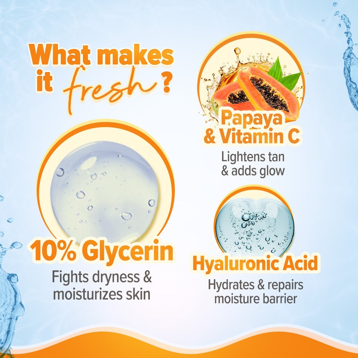 Papaya vitamin C glycerin hyaluronic acid ingredients