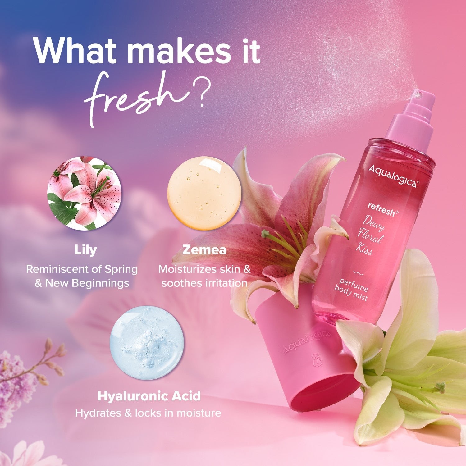 Ingredients of Dewy Floral Kiss perfume body mist with hydrating floral notes
