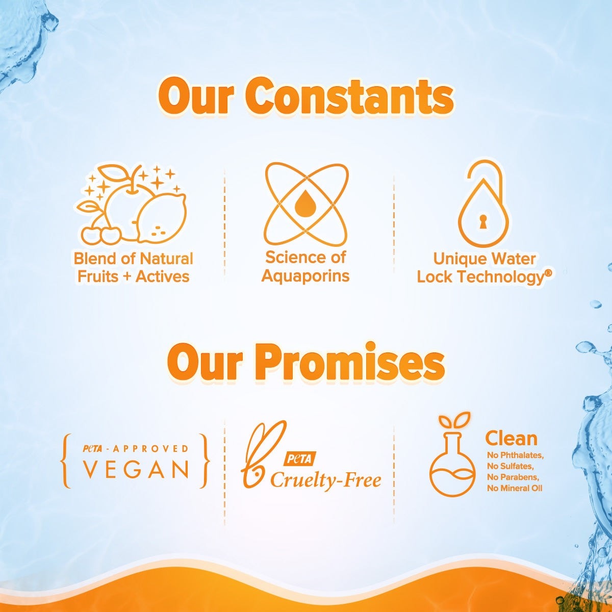 Glow+ Infused Water Sunscreen - 50 g (Pack of 2)