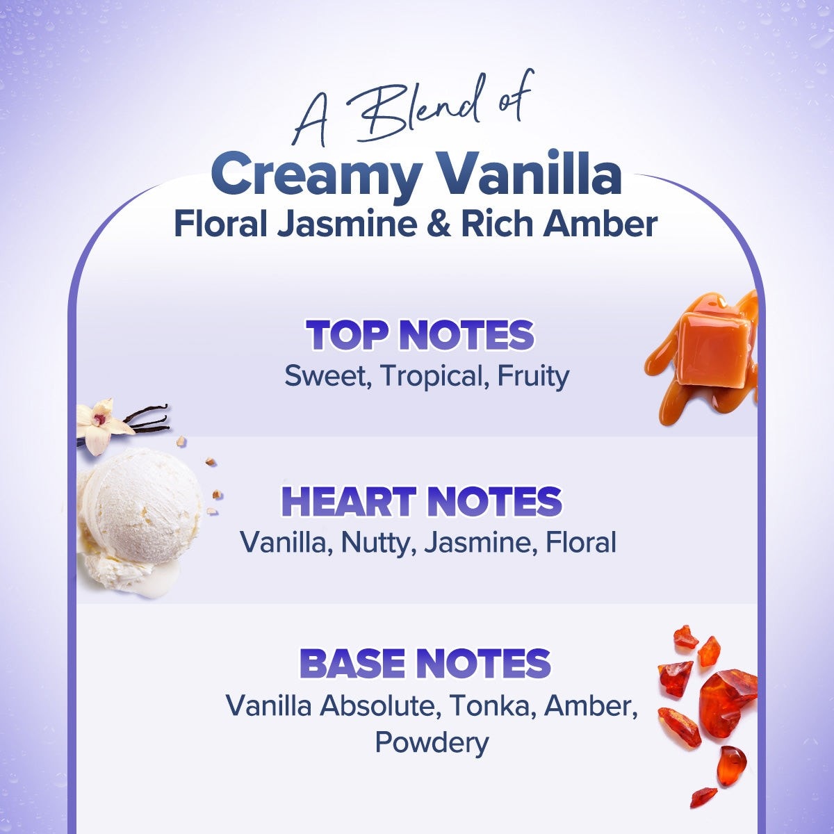 Sun Kissed Vanilla fragrance with creamy vanilla floral notes