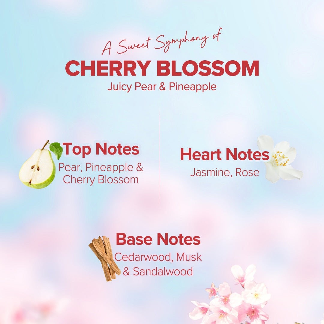 Aqualogica cherry blossom scent with top, heart and base notes