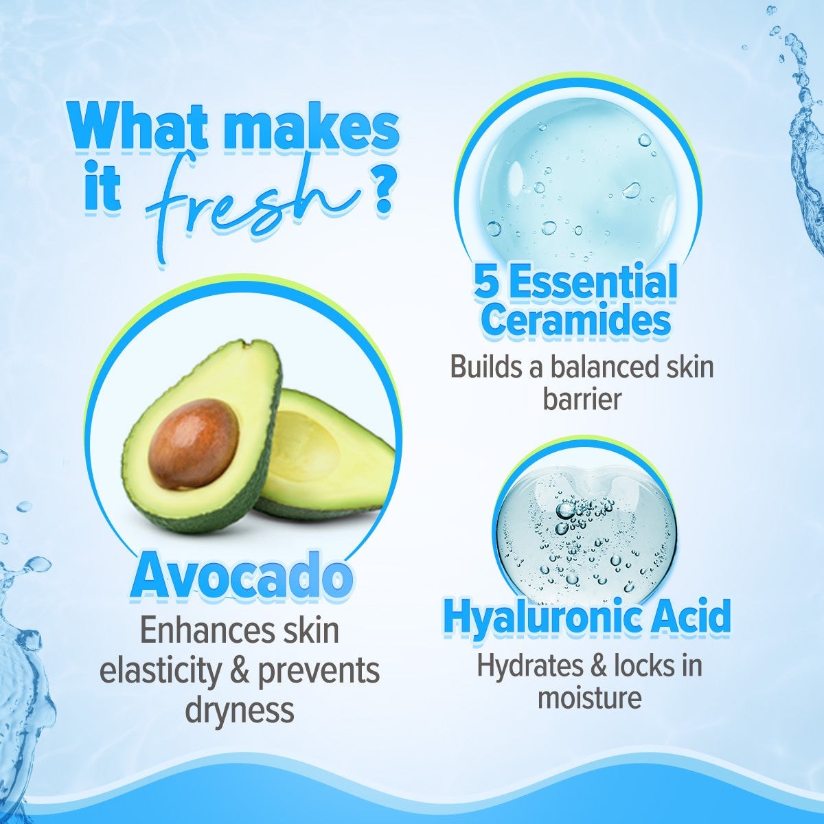 Ceramides avocado hyaluronic acid ingredients