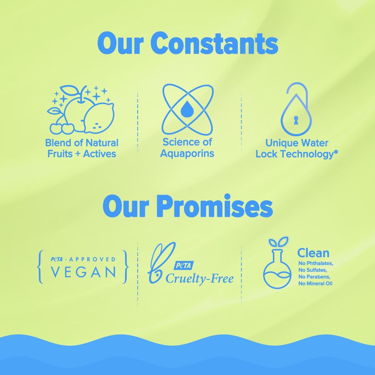 Clean skincare vegan and skin-friendly standards