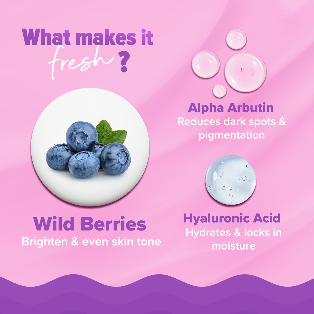 Wild berries, alpha arbutin and hyaluronic acid featured in the formula