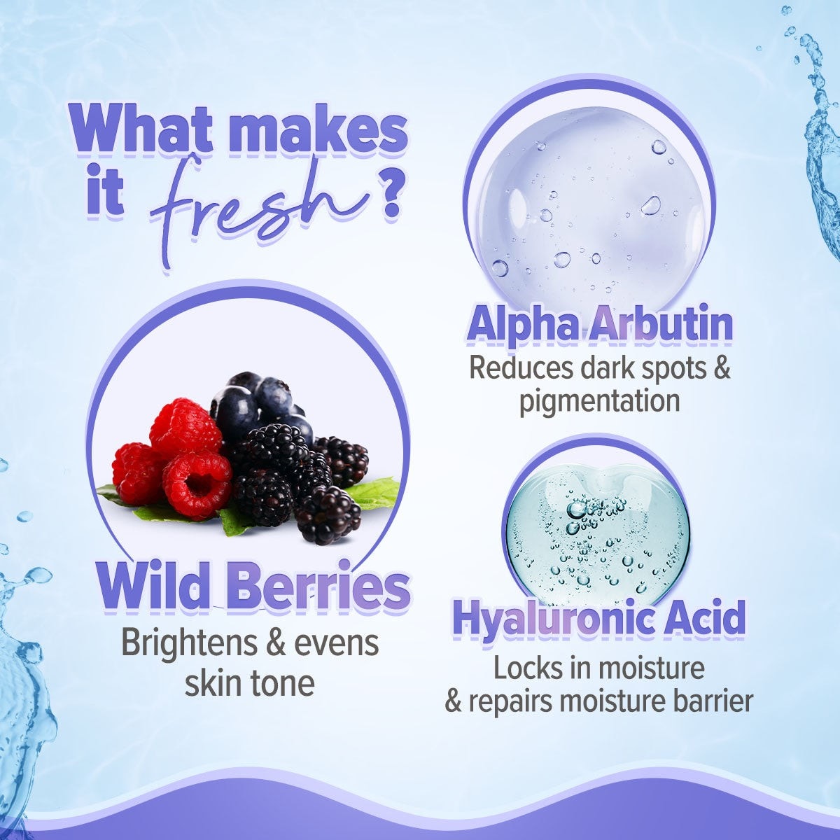 Alpha arbutin wild berries hyaluronic acid fresh ingredients