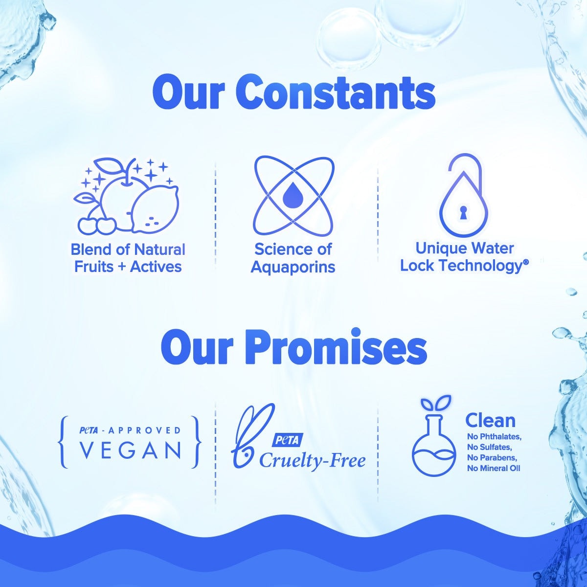 Formula standards panel with vegan and skin-friendly ingredients
