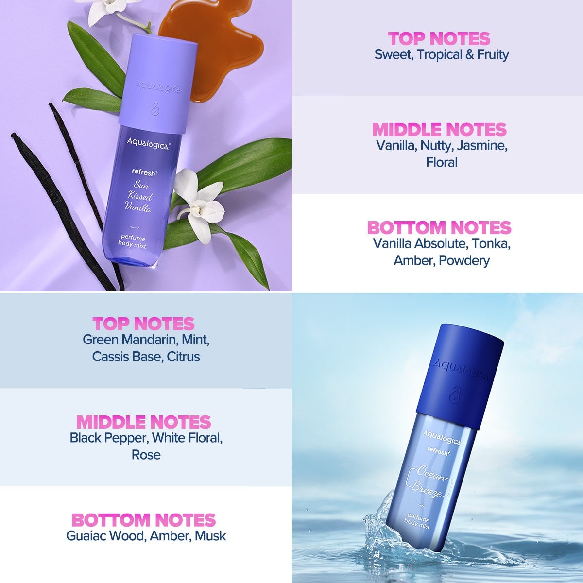 Duo fragrance with Vanilla Kiss and Ocean Breeze notes