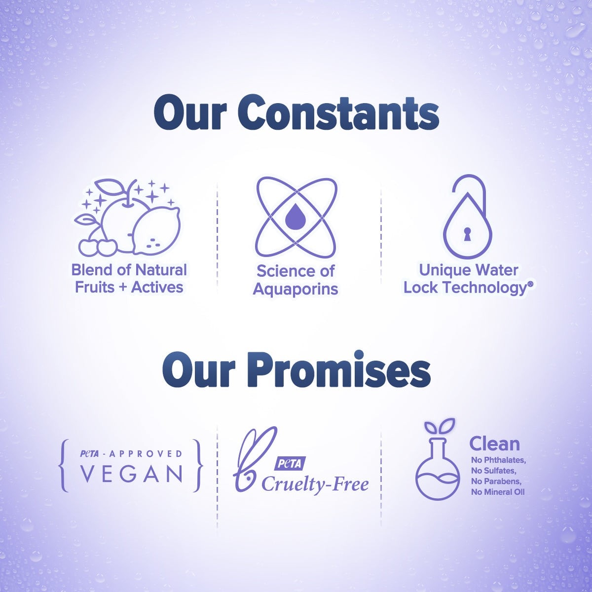 Aqualogica body mist vegan cruelty free clean formulations