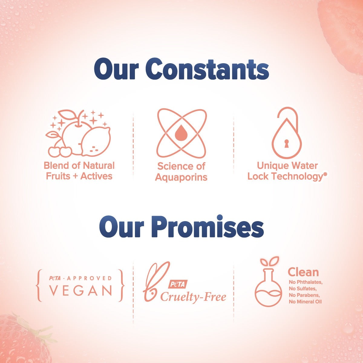 Refresh+ Sweet Summer Kiss Perfume Vegan and clean formulation 