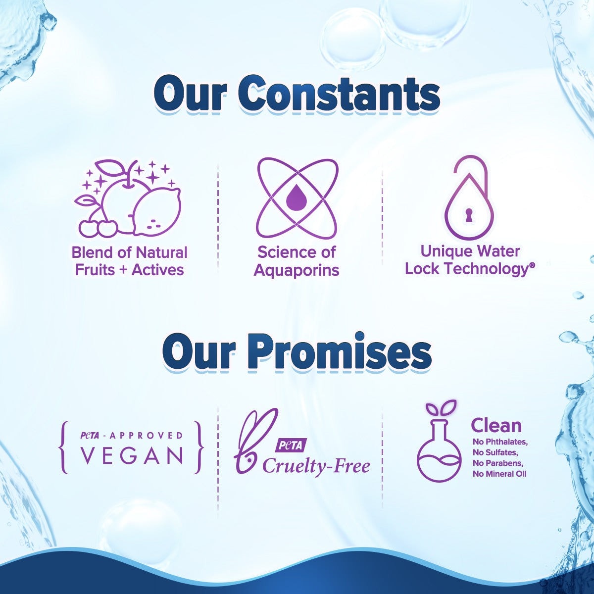 Vegan clean-beauty badges for Aqualogica moisturizer formula