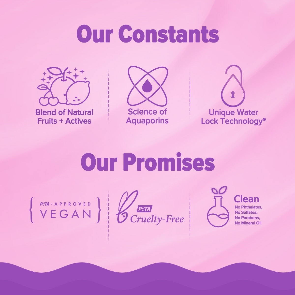 Formula standards panel vegan and cruelty-free 