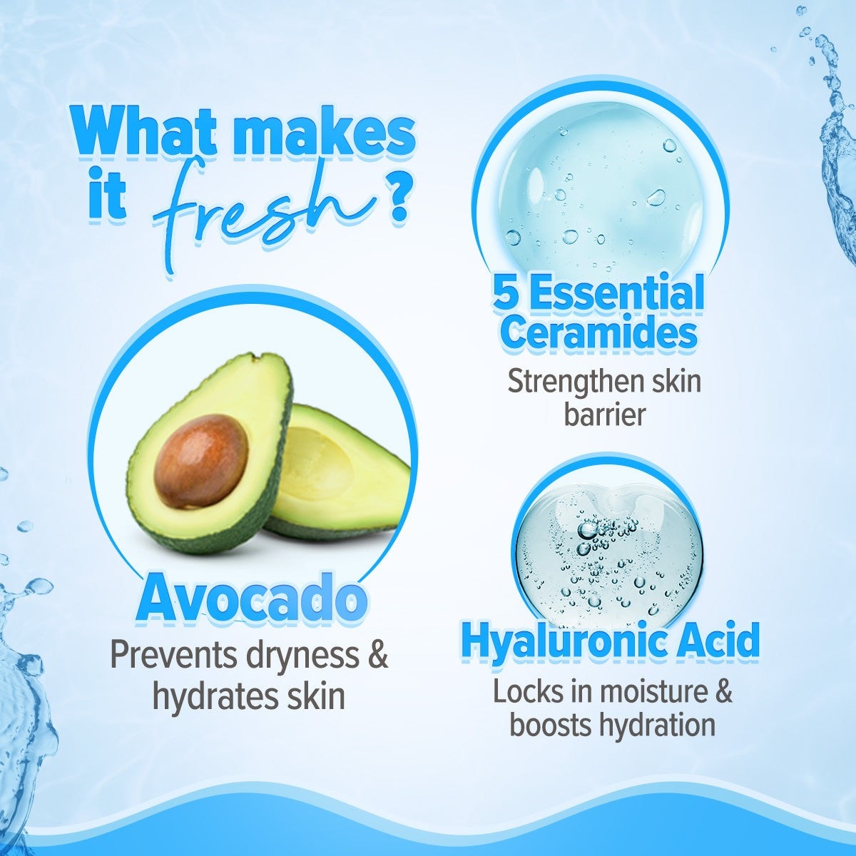 Avocado ceramides hyaluronic acid what makes fresh