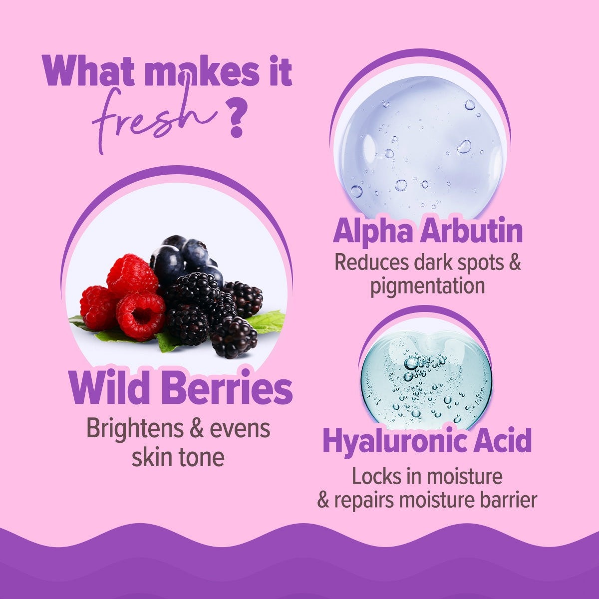 Wild berries, alpha arbutin and hyaluronic acid ingredient 
