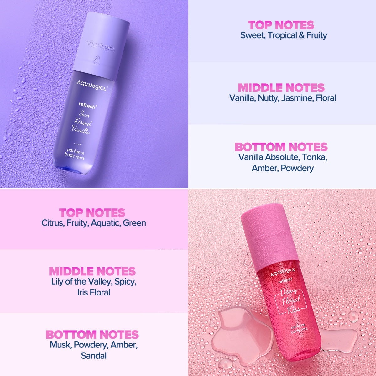 Aqualogica vanilla mist highlighting fragrance notes