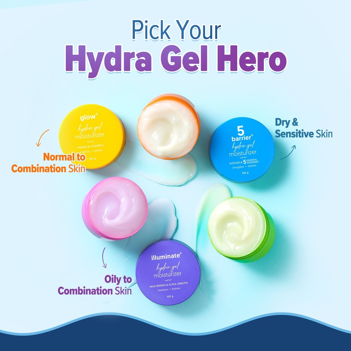 Pick Your Hydra Gel Hero chart with Aqualogica moisturizer variants